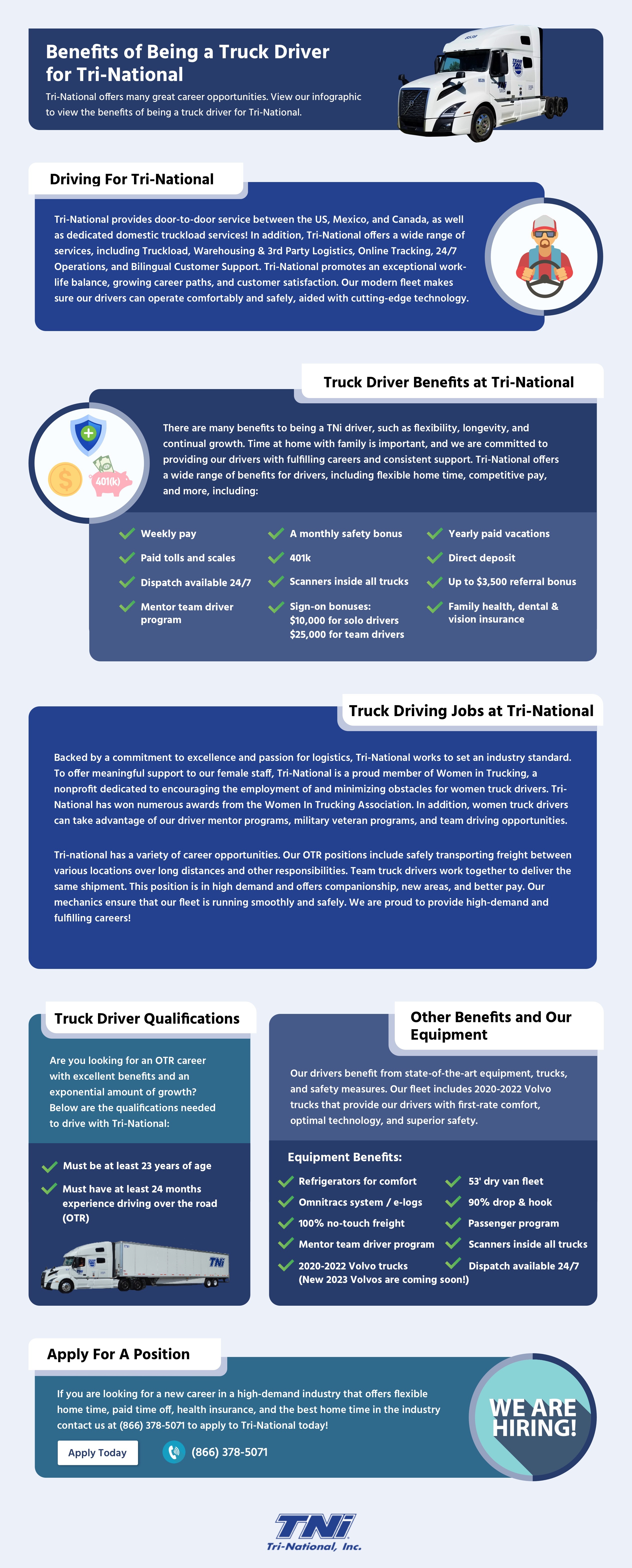 Facts About Truck Driver Fatigue #infographic - Visualistan